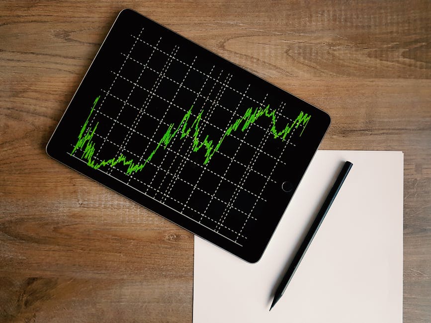 Finance Education